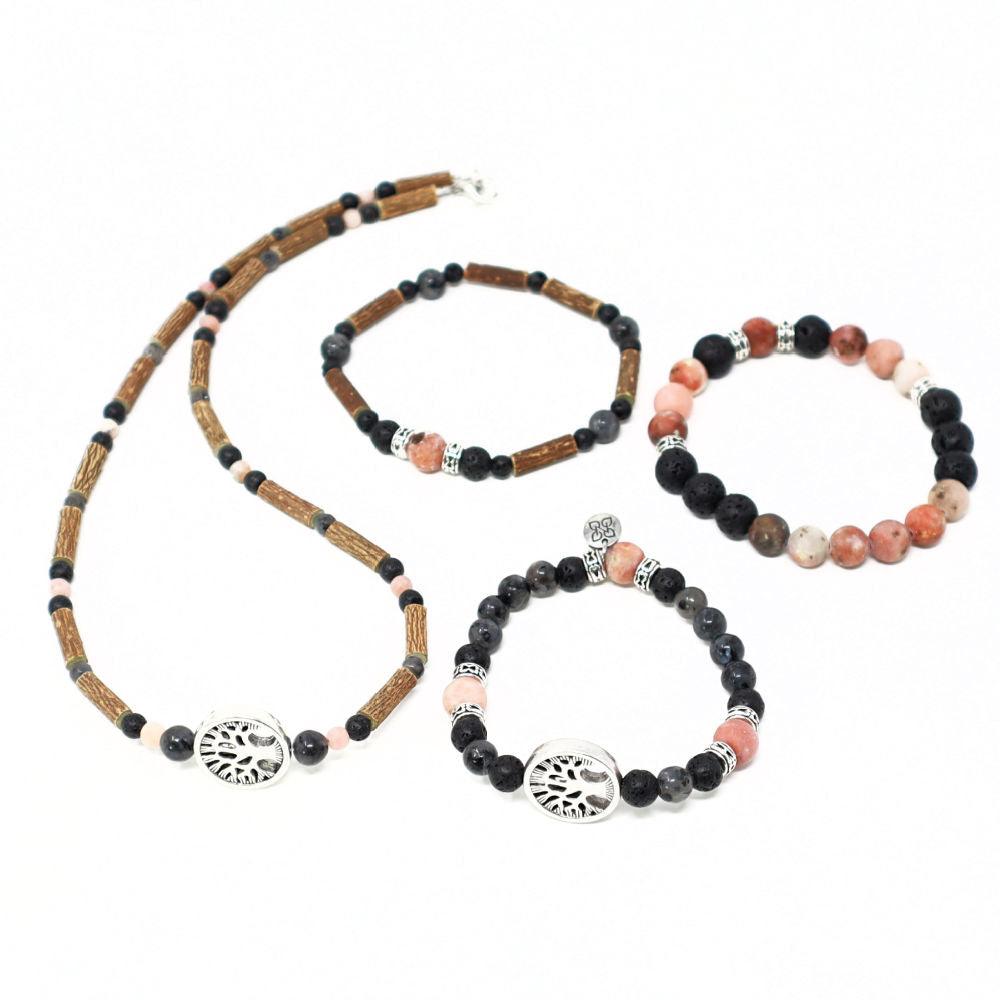 PR10 | Sesame Jasper & Labradorite PROTECTION Gift Set - Pur Noisetier | Pure Hazelwood