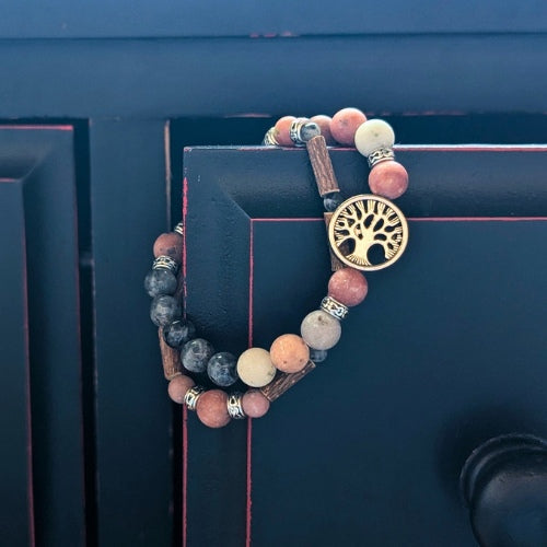 X43 | Bracelets diffuseurs jaspe sesame et labradorite